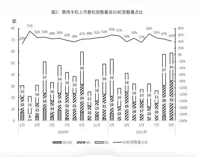 DOTA2赛事数据狂飙：Major观看峰值破纪录，中国战队能否重铸荣光？